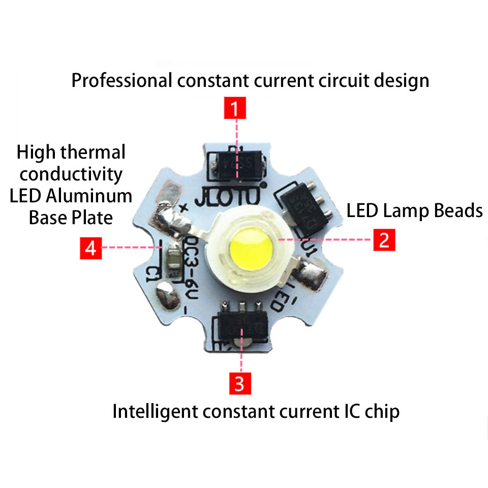 1W 3W Constant Current LED Dri - Yellow Food Snacks のレビューと価格