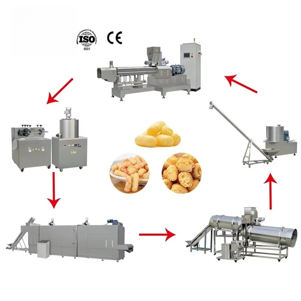 High Quality Multifunction Whe - Quality Food Snacks のレビューと価格