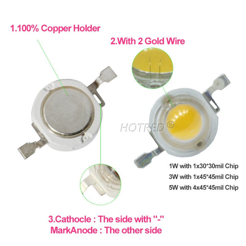 1W 3W 5W Warm Natural Cold Whi - Yellow Food Snacks のレビューと価格